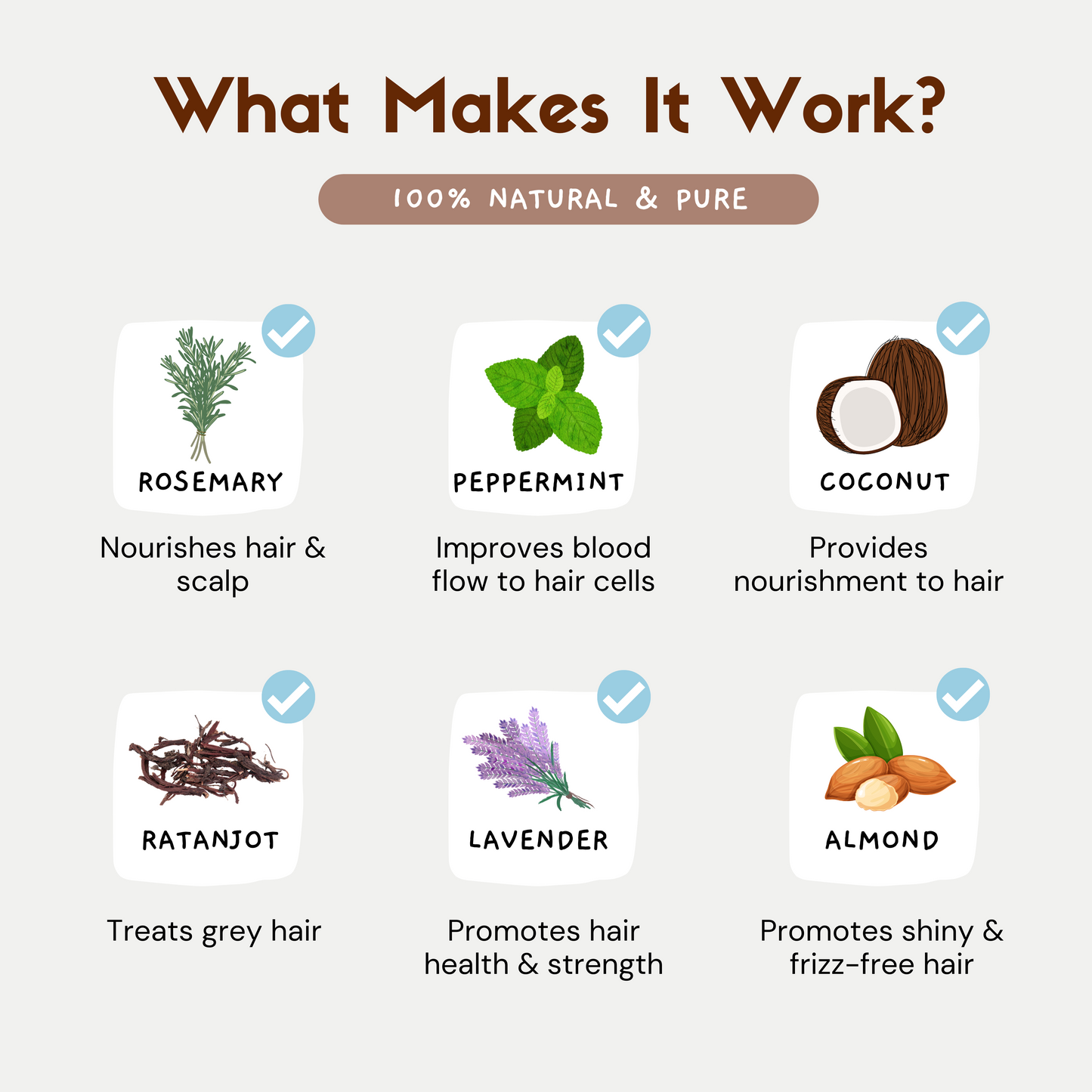 Virgin Coconut Oil & Leave-in Hair Repair Treatment Serum