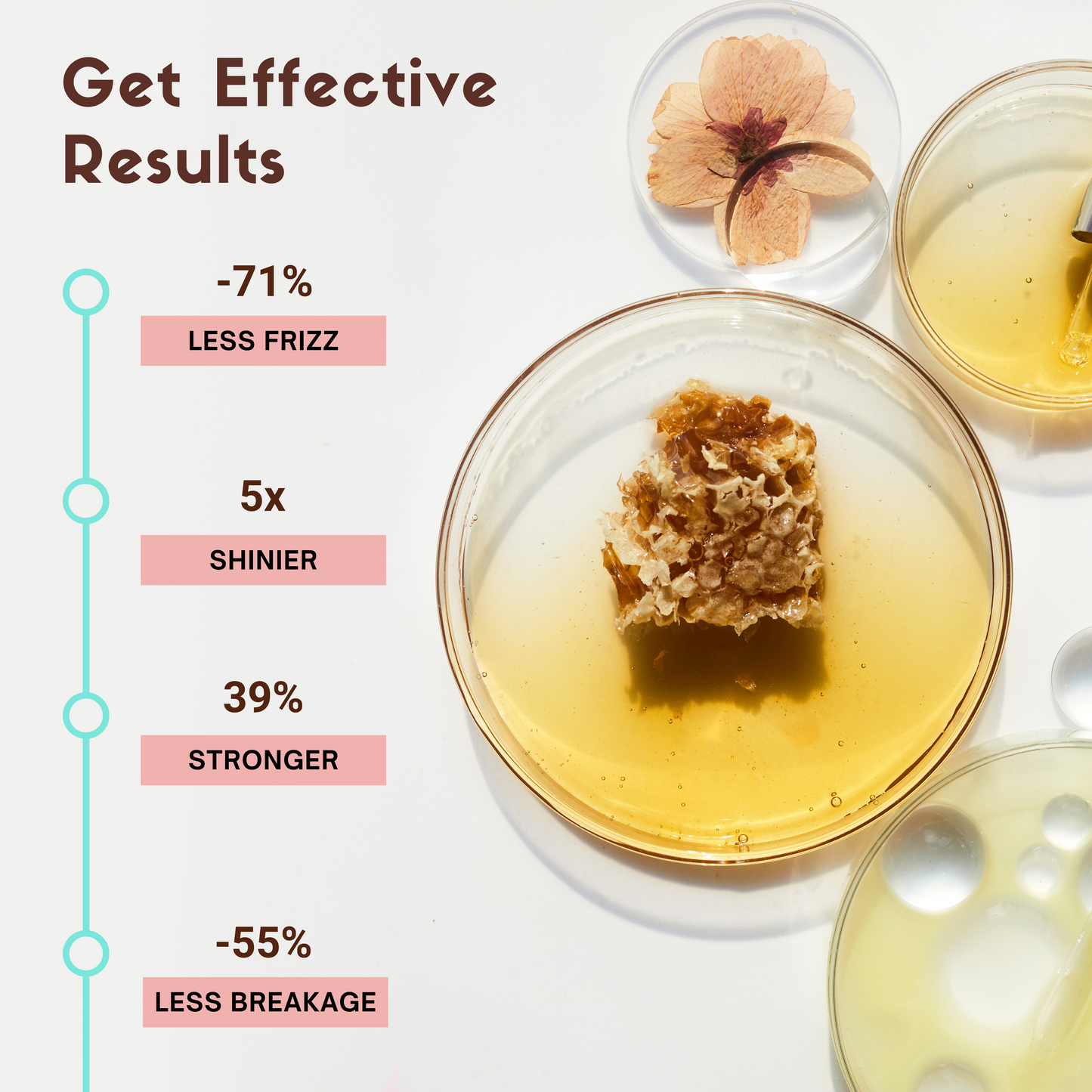 Virgin Coconut Oil & Leave-in Hair Repair Treatment Serum