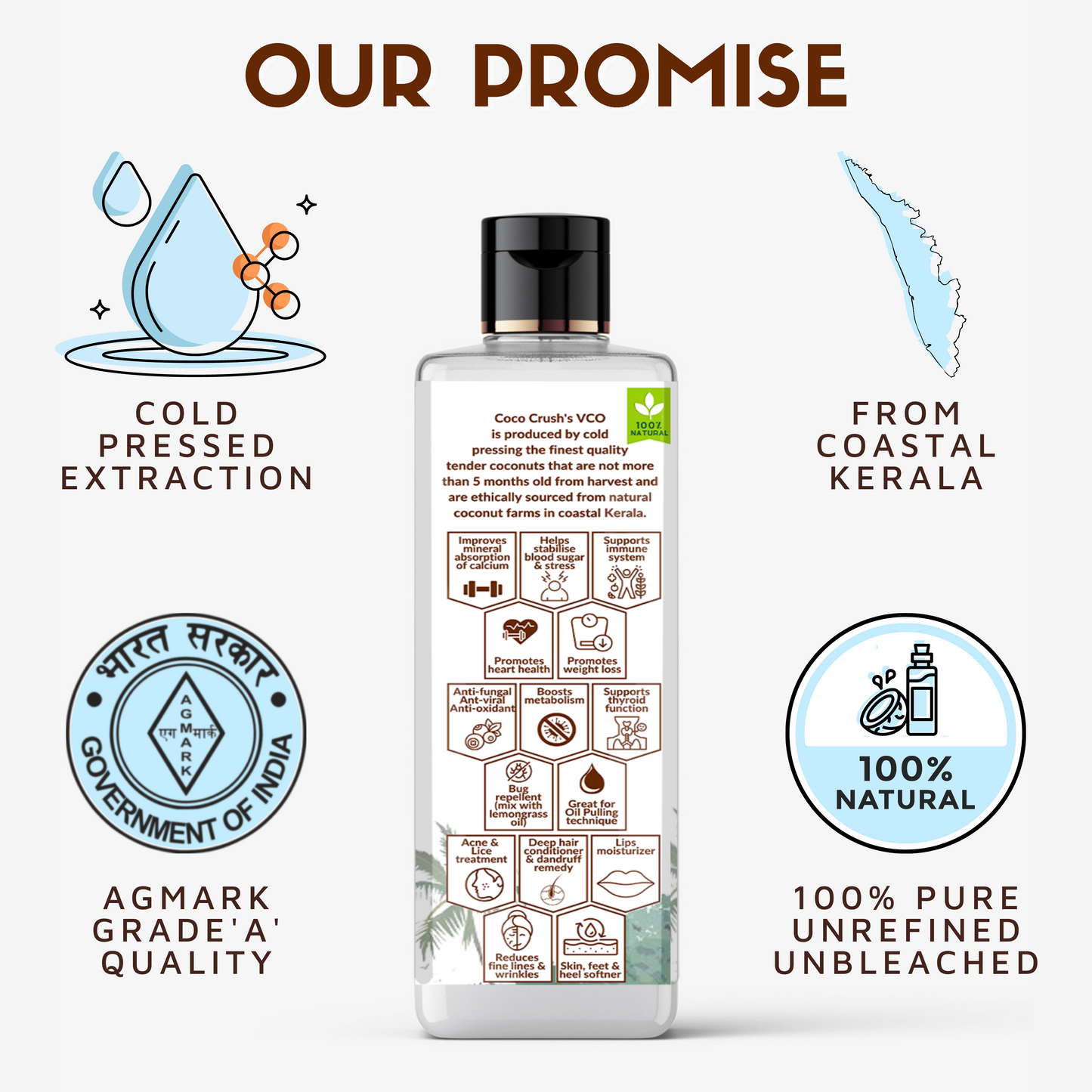 Virgin Coconut Oil & Leave-in Hair Repair Treatment Serum
