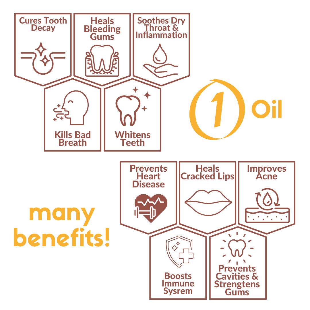 Sesame Oil for Oil Pulling