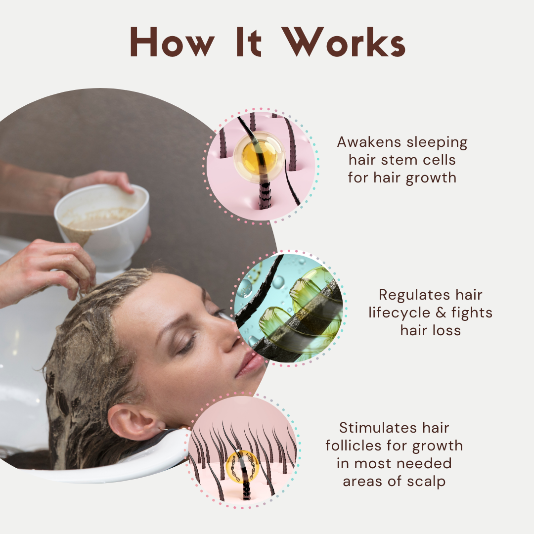 Rosemary Coconut Hair Repair Mask