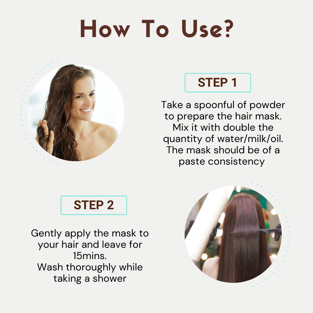 Rosemary Coconut Hair Repair Mask