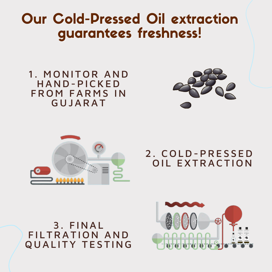 Cold-Pressed Kalonji Black Seed Oil