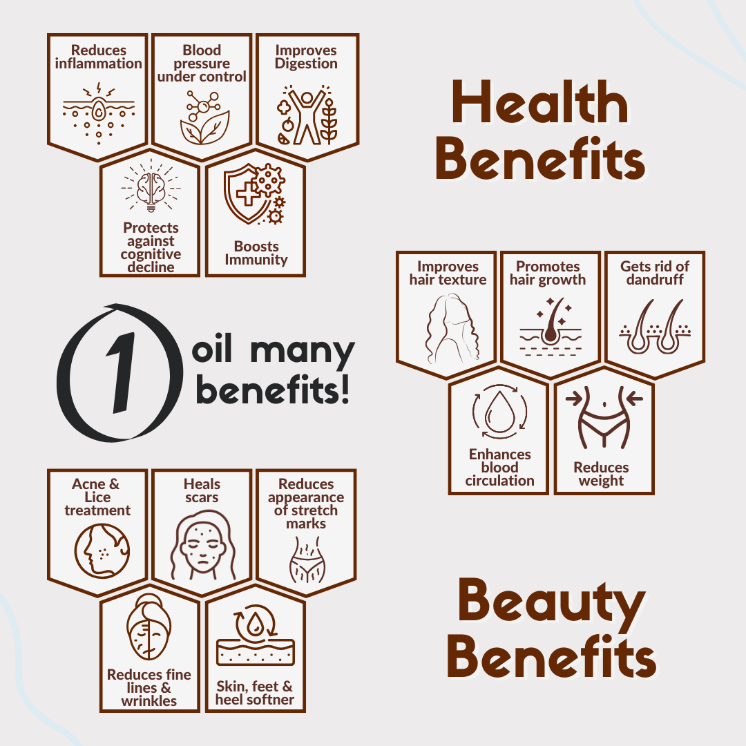 Cold-Pressed Kalonji Black Seed Oil