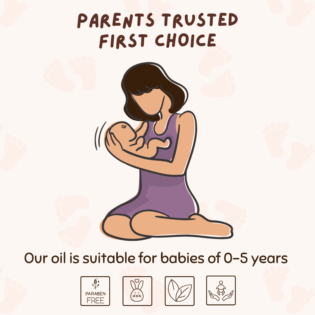 Rash Oil for Babies - Diaper & Nappy Rash Relief