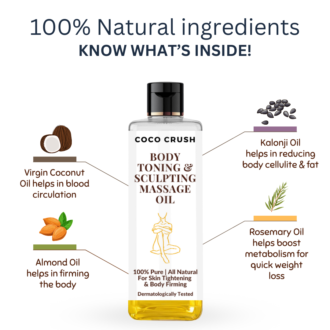 Body Toning & Sculpting Massage Oil