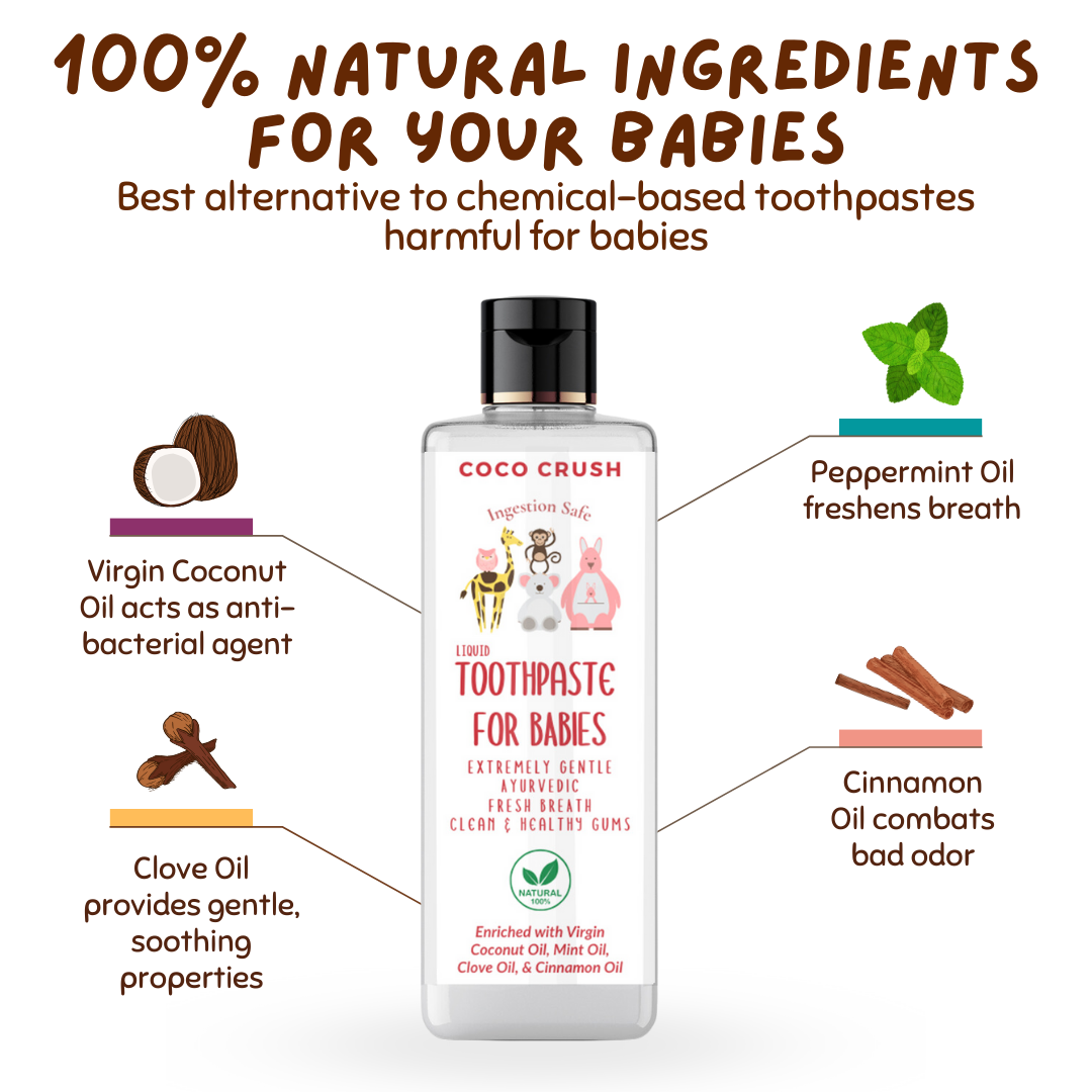 Ayurvedic Liquid Toothpaste & Finger Toothbrush for Babies