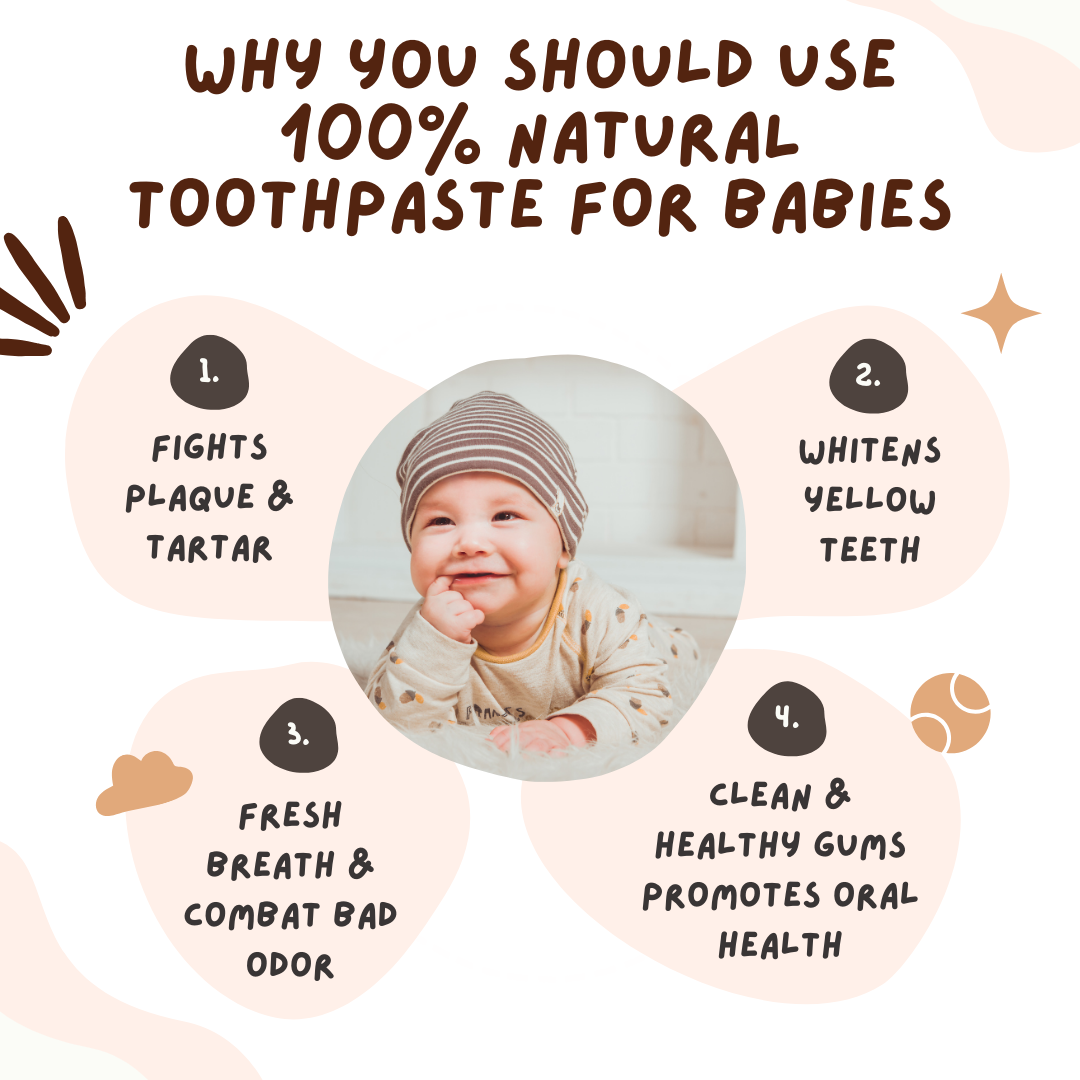 Ayurvedic Liquid Toothpaste & Finger Toothbrush for Babies