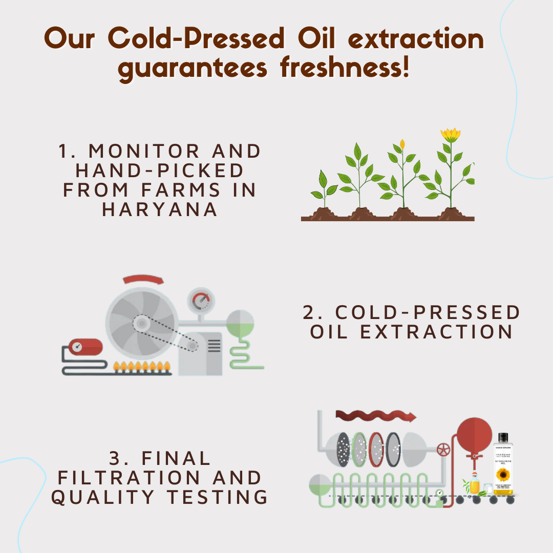 Cold pressed Sunflower Oil
