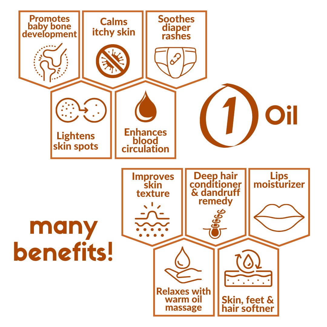 Cold Pressed Almond and Sesame Oil Combo for Babies