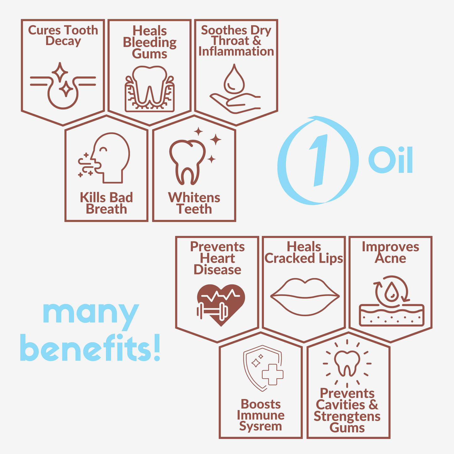 Ayurvedic Oil for Oil Pulling, Cold-pressed - Coconut Oil, Lemon Oil