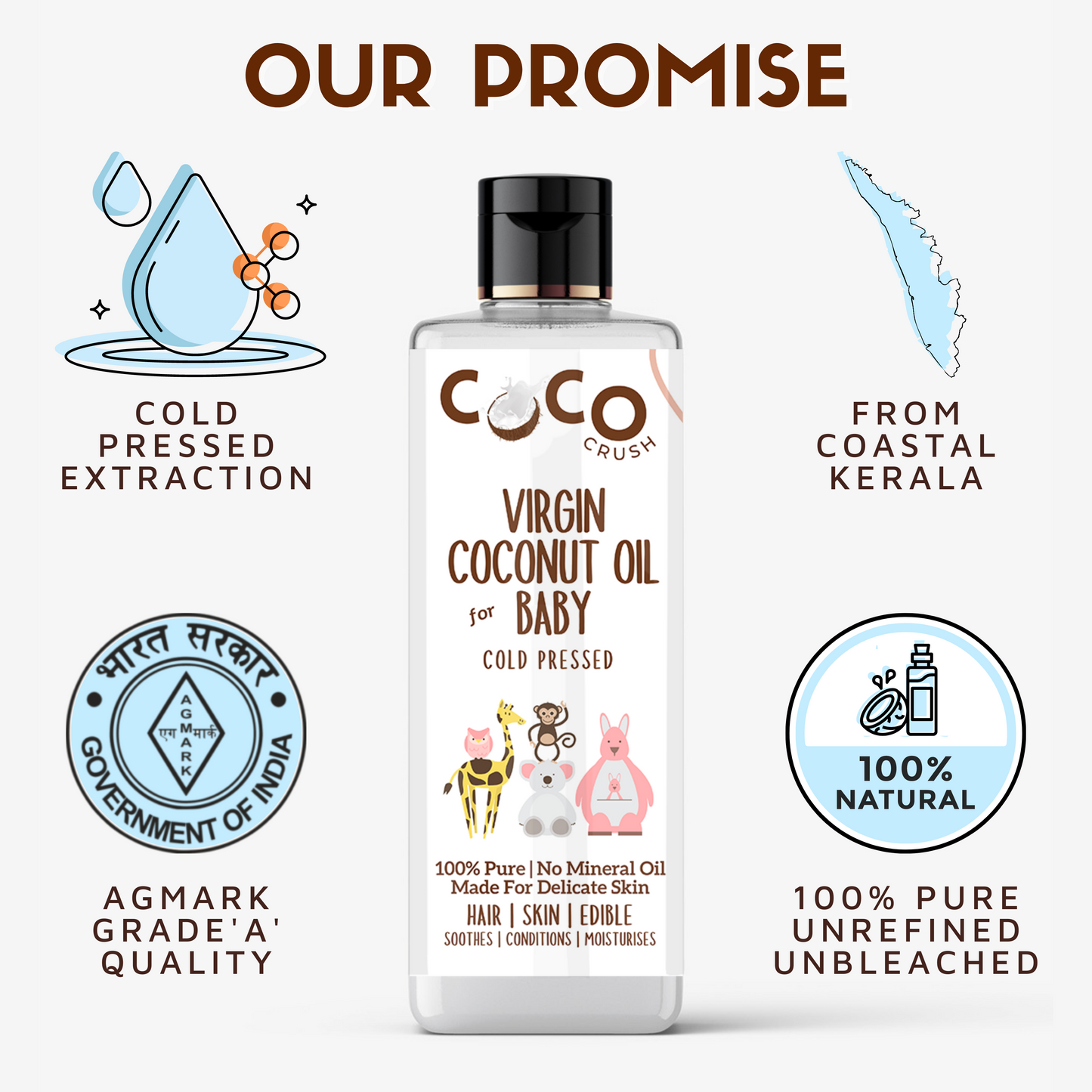 Virgin Coconut Oil for Baby Massage - Pure & Organic Baby-Safe Oil