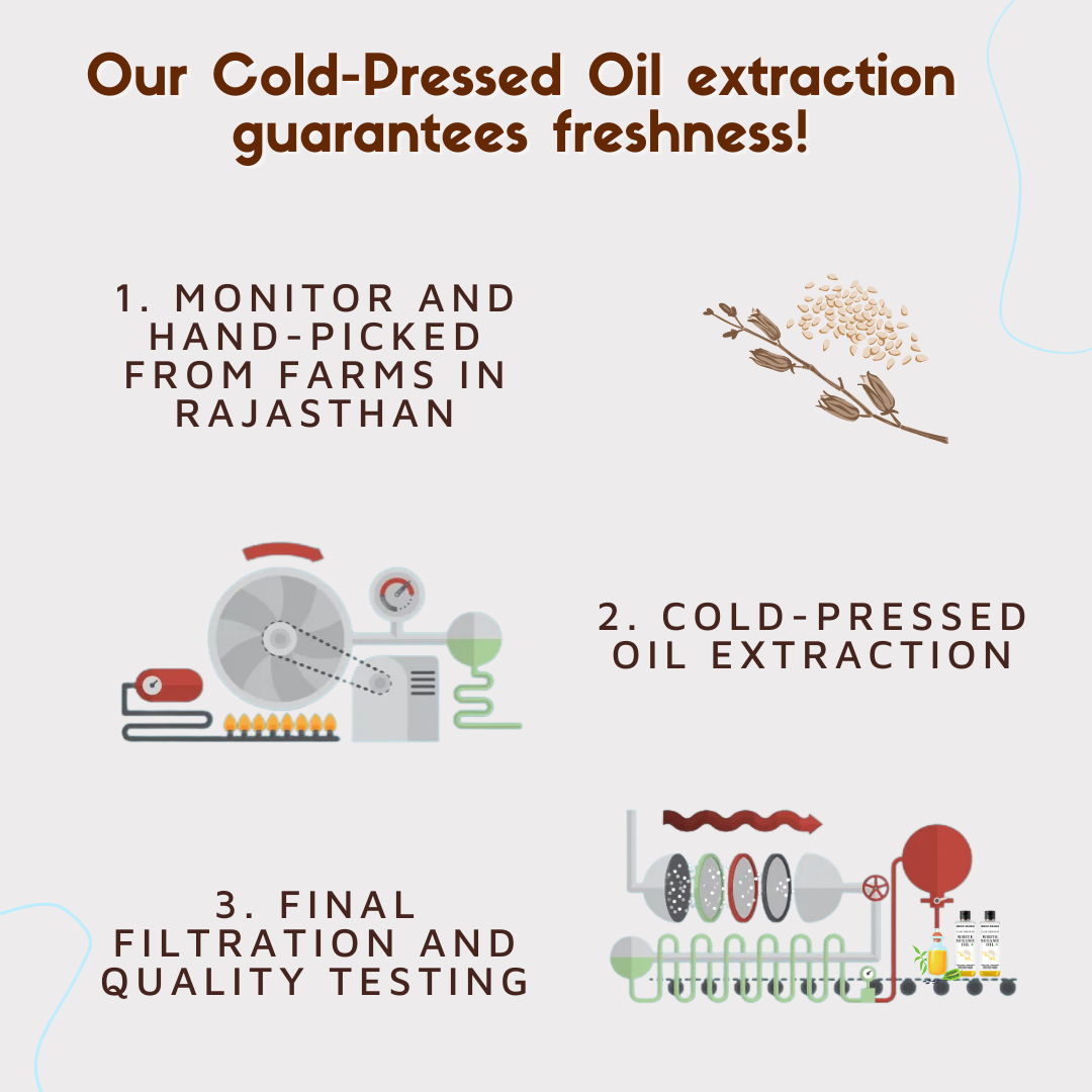 Cold-Pressed White Sesame Oil