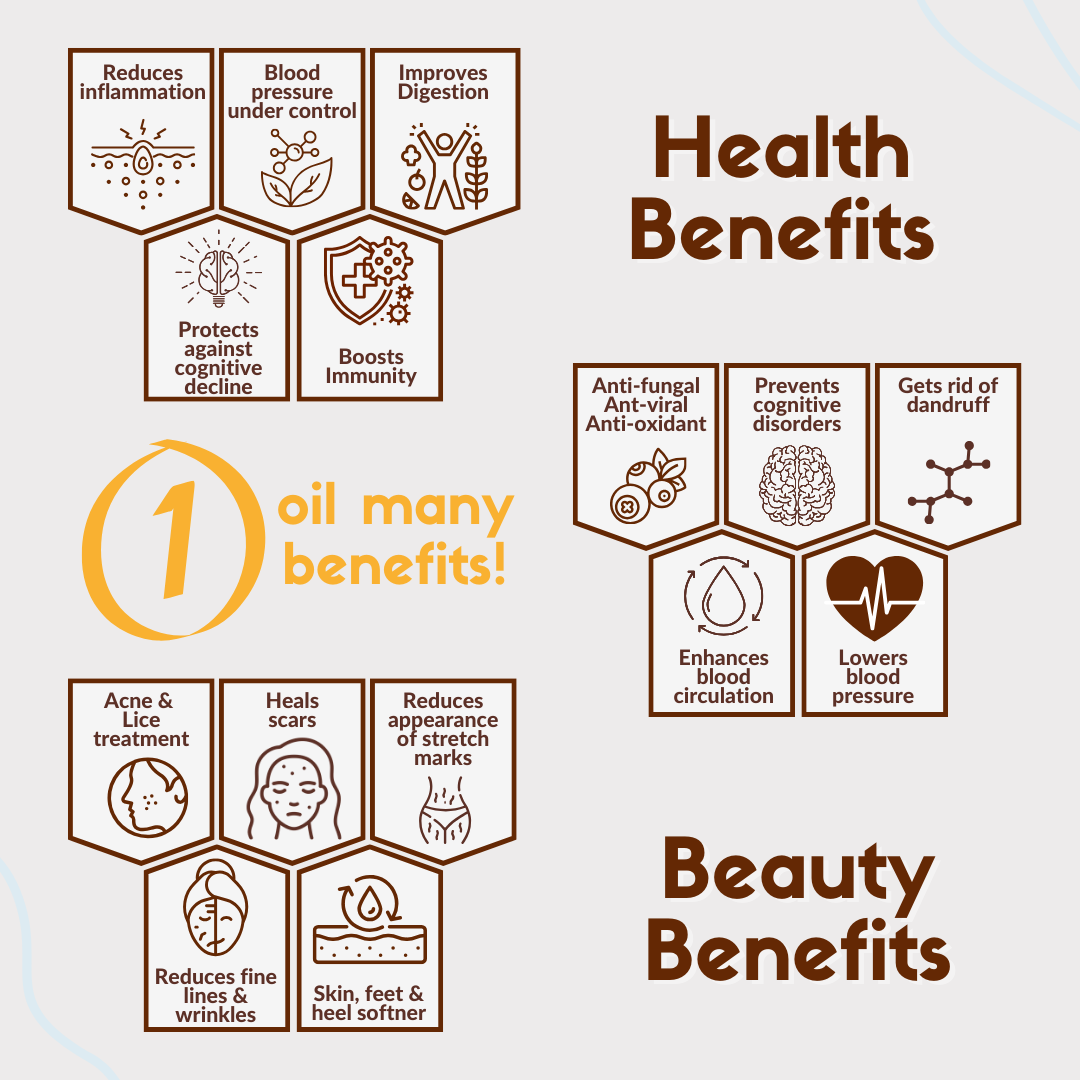 Cold-Pressed White Sesame Oil