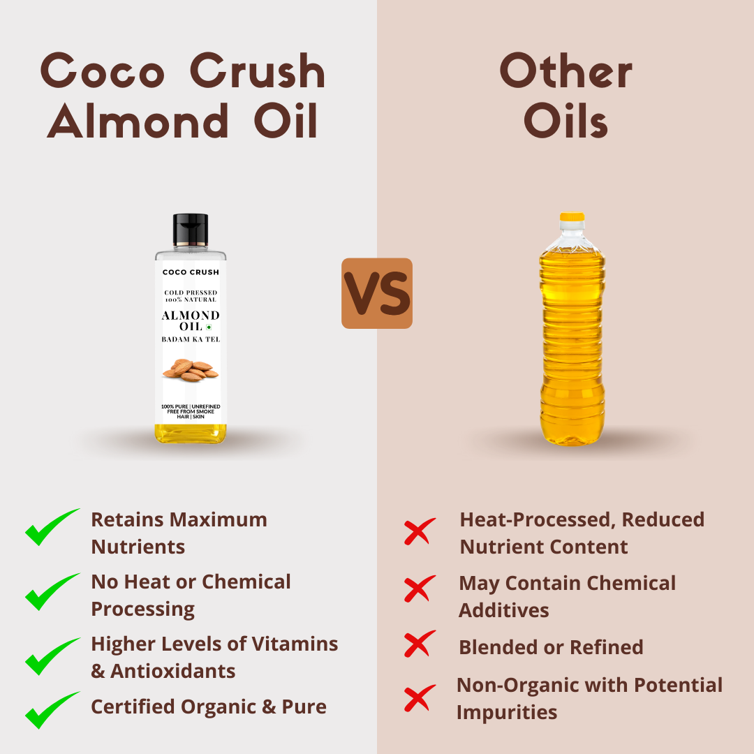 Cold-Pressed Almond Oil