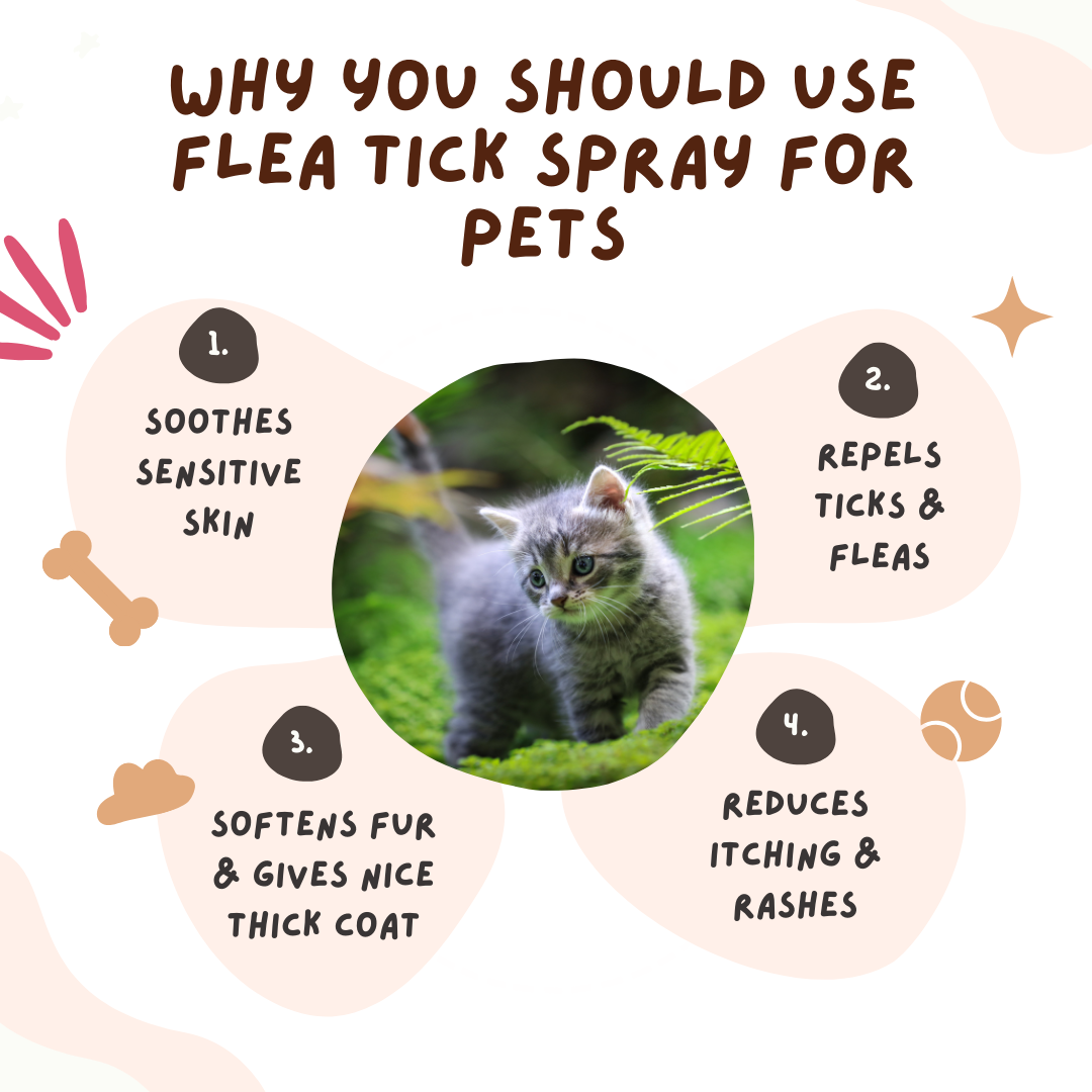 Flea & Tick Repellant Spray for Pets