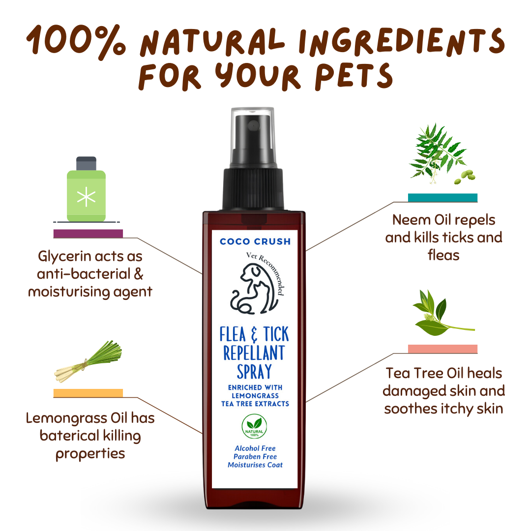 Flea & Tick Repellant Spray for Pets