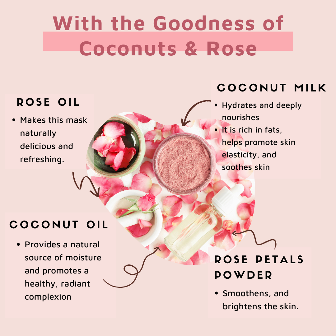 Rose Coconut Body Scrub