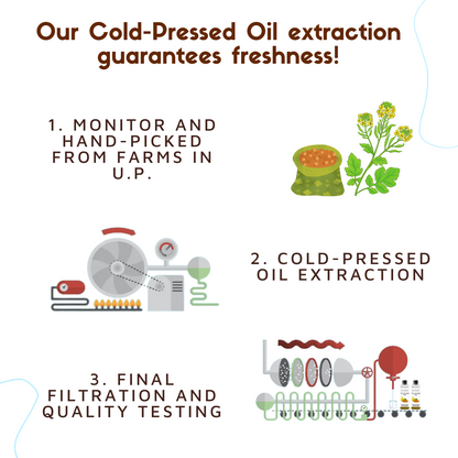 Cold Pressed Almond and Sesame Oil Combo for Babies