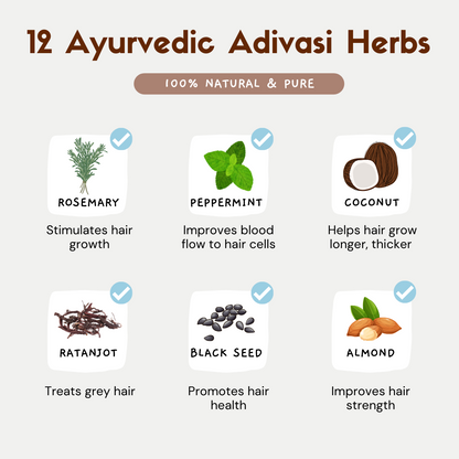 Adivasi Herbal Hair Growth Oil & Derma Roller Combo