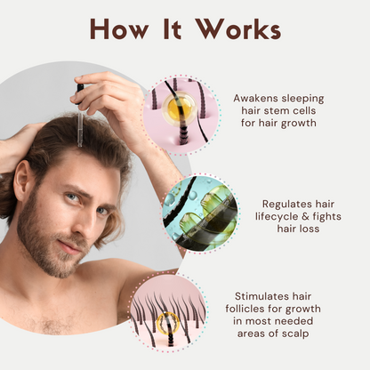 Ayurvedic Hair Growth Serum & Derma Roller Combo