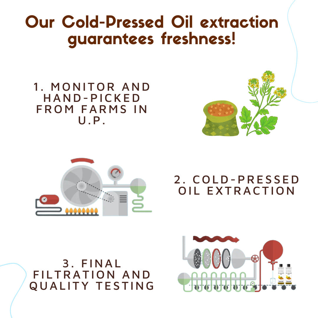 Cold Pressed Mustard Oil for Babies