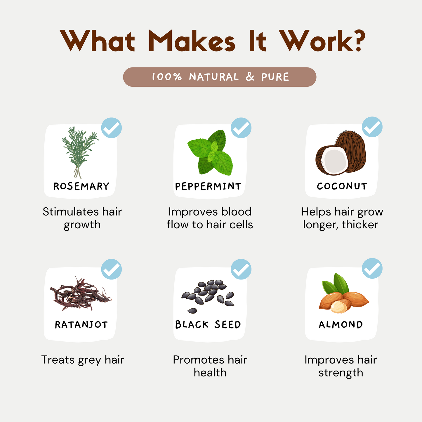 Ayurvedic Hair Growth Serum & Derma Roller Combo