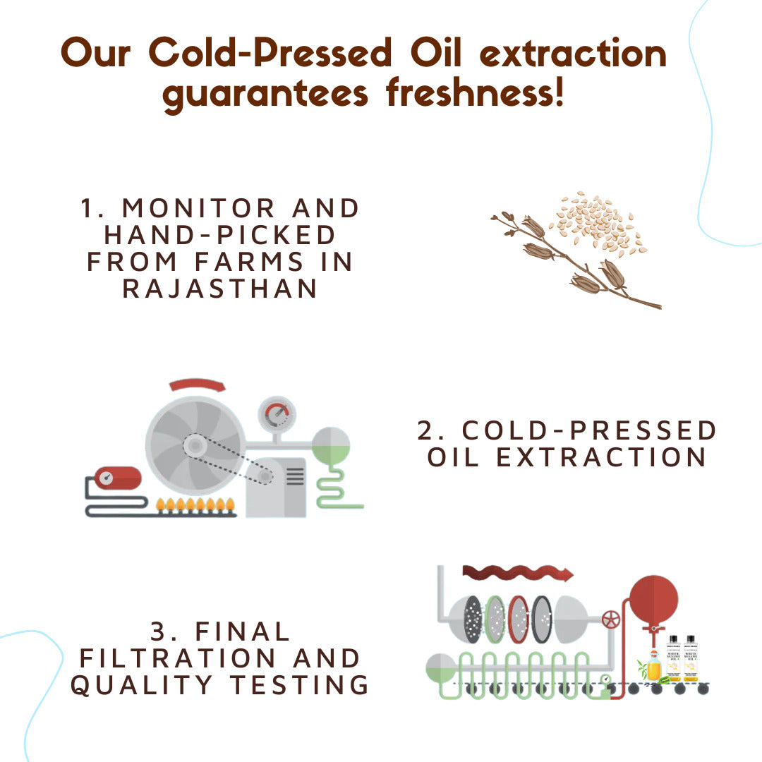 Cold Pressed Sesame Oil for Babies, Til ka Tel