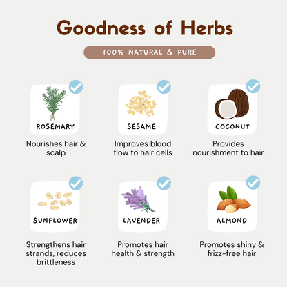 Rosemary Lavender Hair Growth Oil & Derma Roller Combo