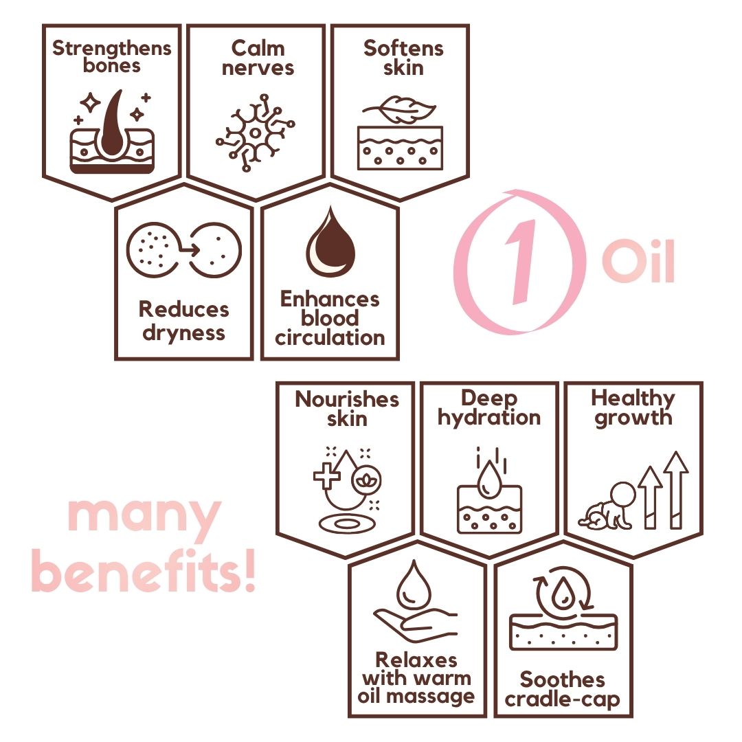 Cold Pressed Baby Massage Oil With Calendula, Almond for Soft Skin