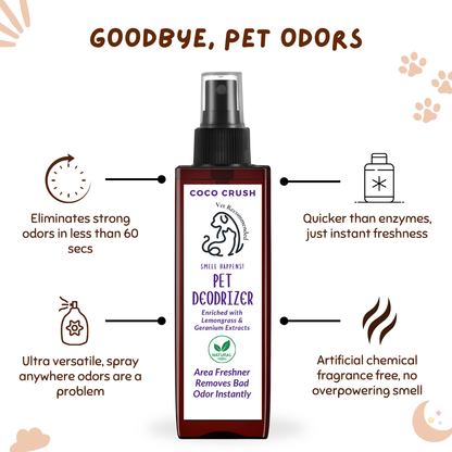 Natural Pet Odor Eliminator Deodrizer