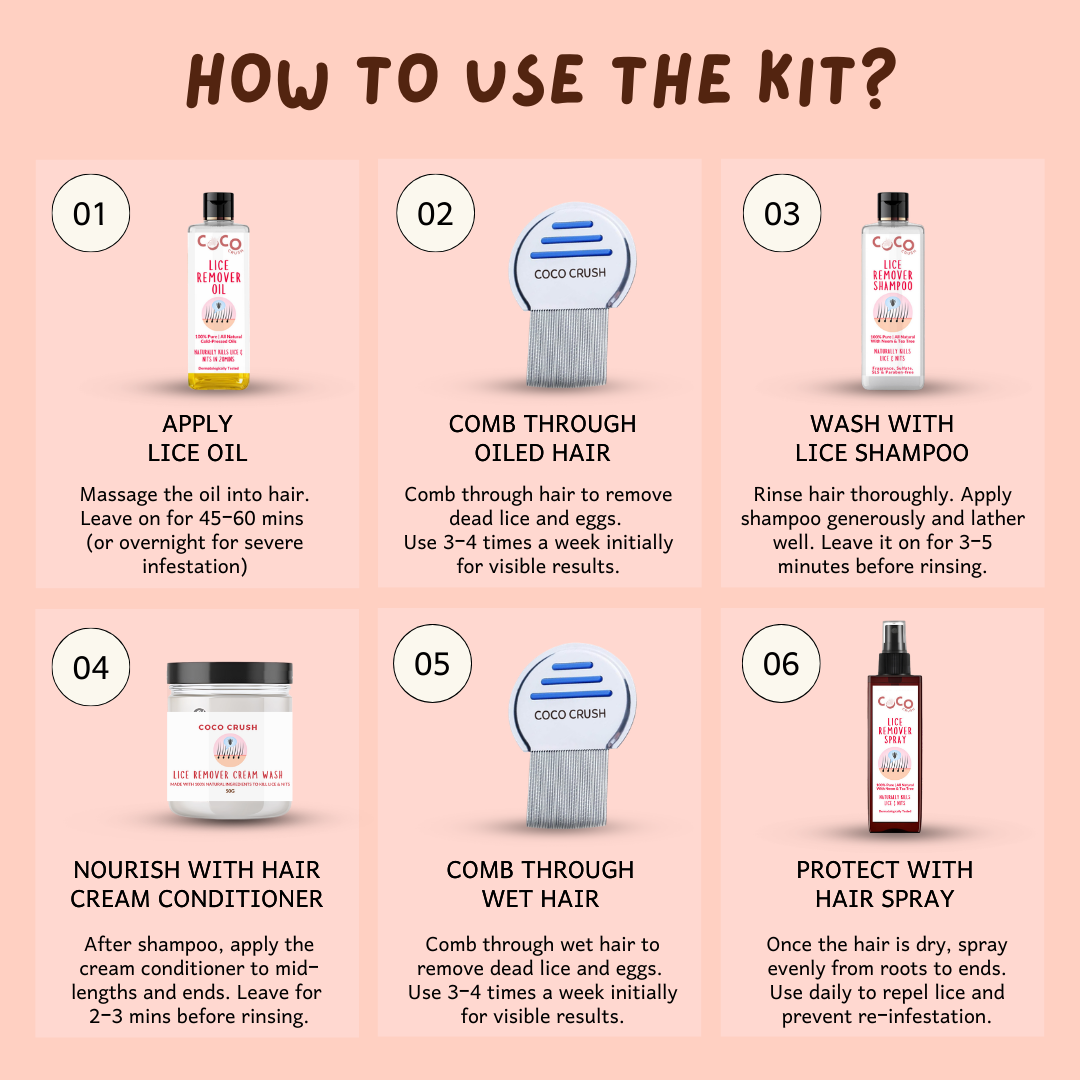 Head Lice Nits Removal Treatment Kit for Kids & Adult