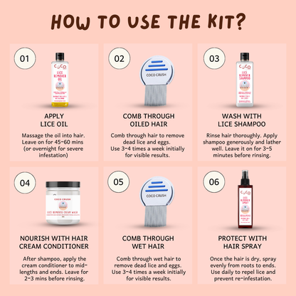 Head Lice Nits Removal Treatment Kit for Kids & Adult