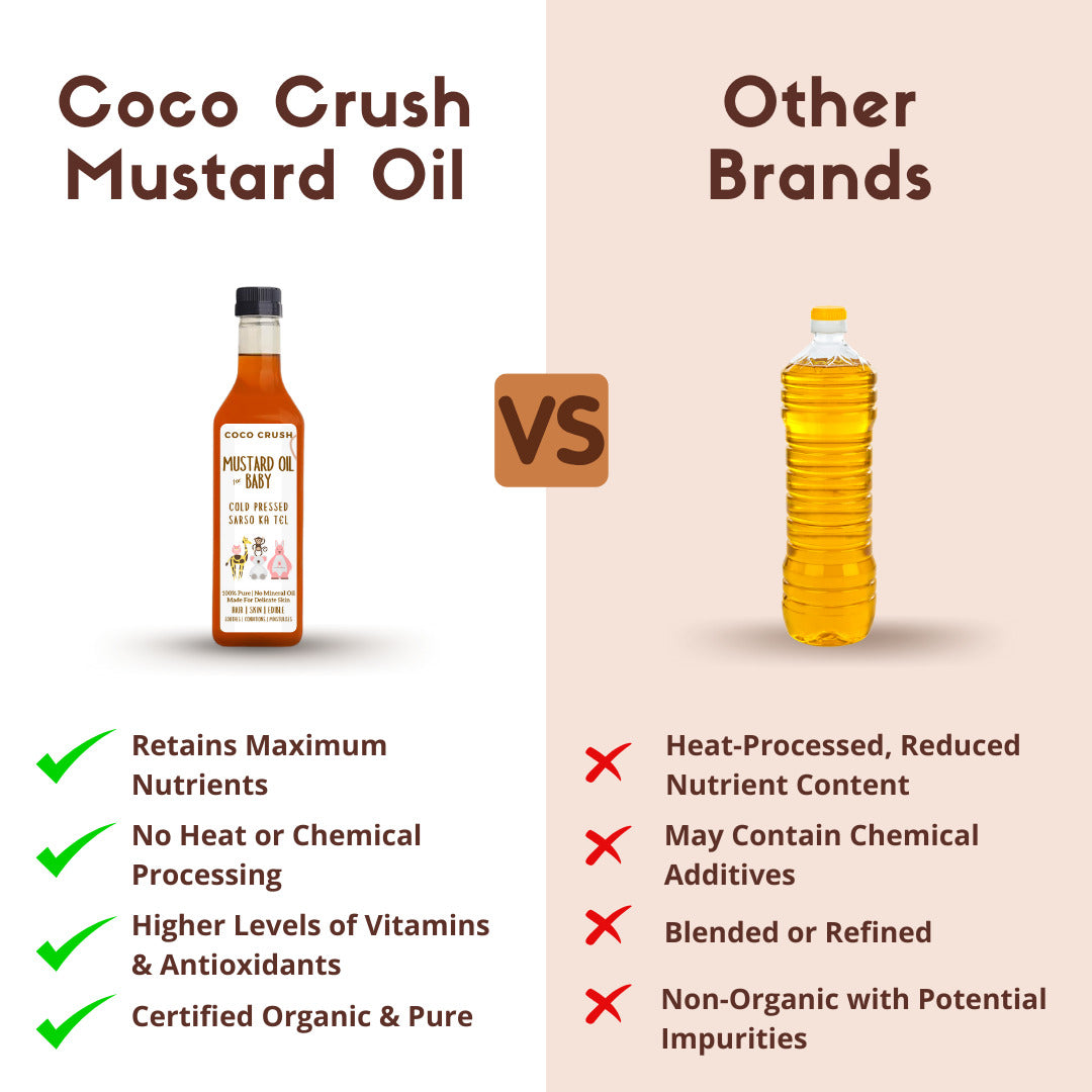 Cold Pressed Mustard Oil for Babies
