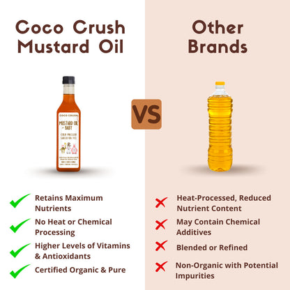 Cold Pressed Mustard Oil for Babies