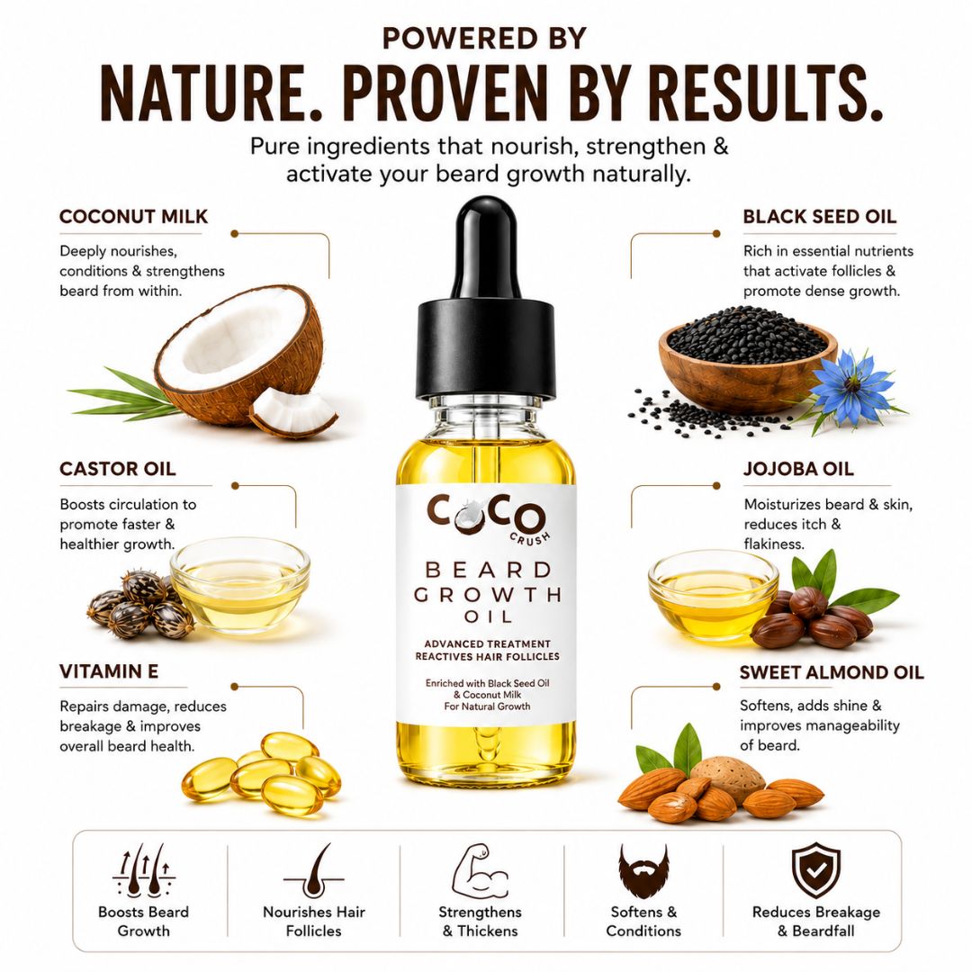 Men Beard Growth Oil for Thick Beard Growth & Patchy Beard Care
