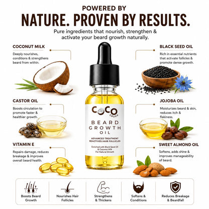 Men Beard Growth Oil for Thick Beard Growth & Patchy Beard Care