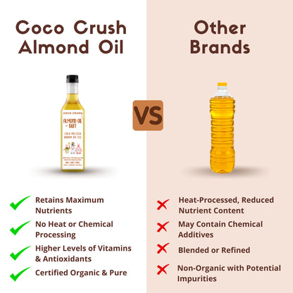 Cold Pressed Almond Oil for Babies, Badam ka Tel
