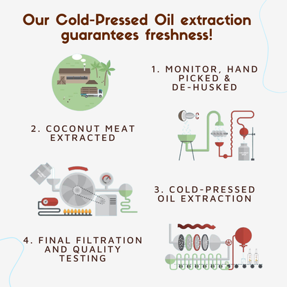 Cold-Pressed Virgin Coconut Oil - Pure Organic & Natural Coconut Oil Jar