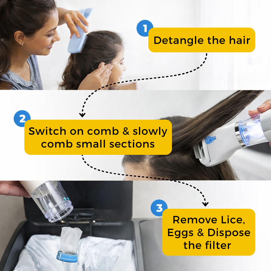 Coco Crush Electric Lice Comb with Suction | Chemical-Free & Reusable