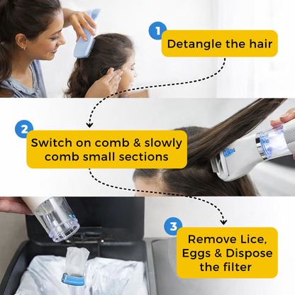 Coco Crush Electric Lice Comb with Suction | Chemical-Free & Reusable