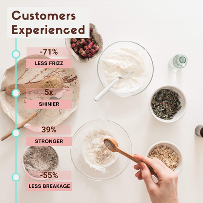 Rosemary Lavender Hair Growth Oil & Derma Roller Combo