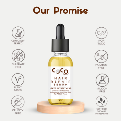 Hair Repair Leave-In Serum & Derma Roller Combo