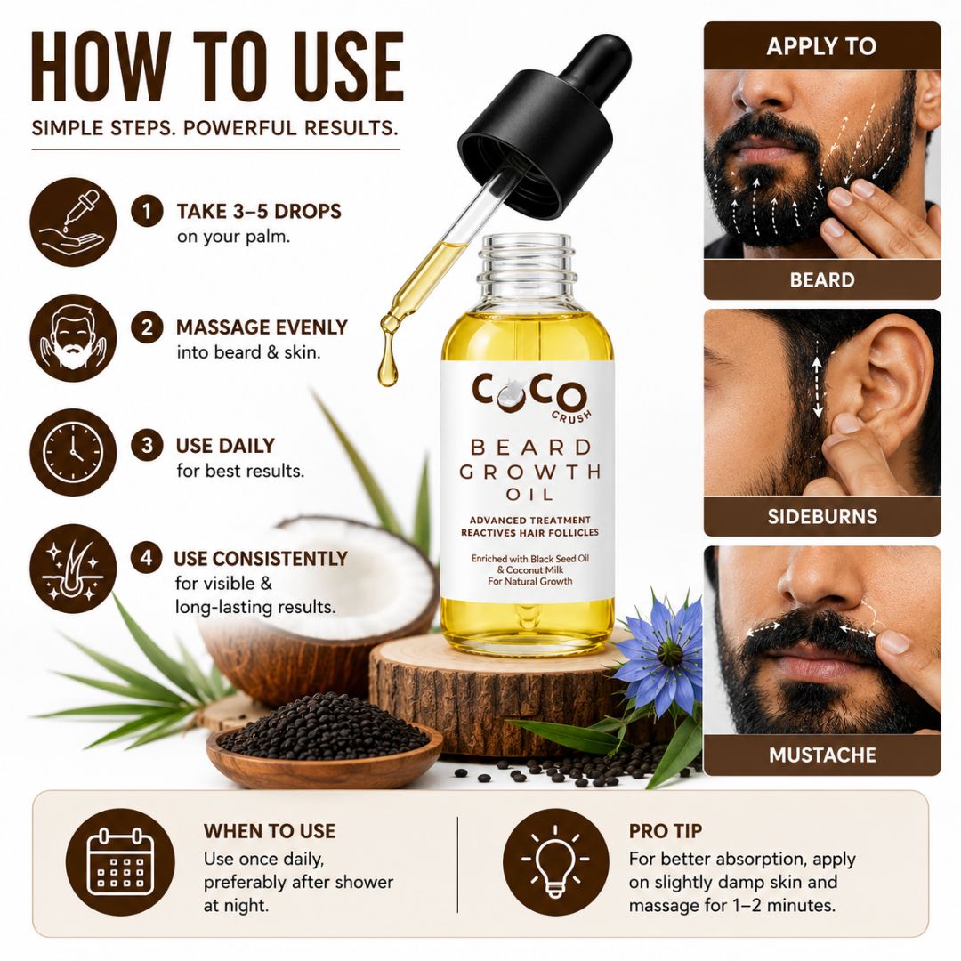 Men Beard Growth Oil for Thick Beard Growth & Patchy Beard Care