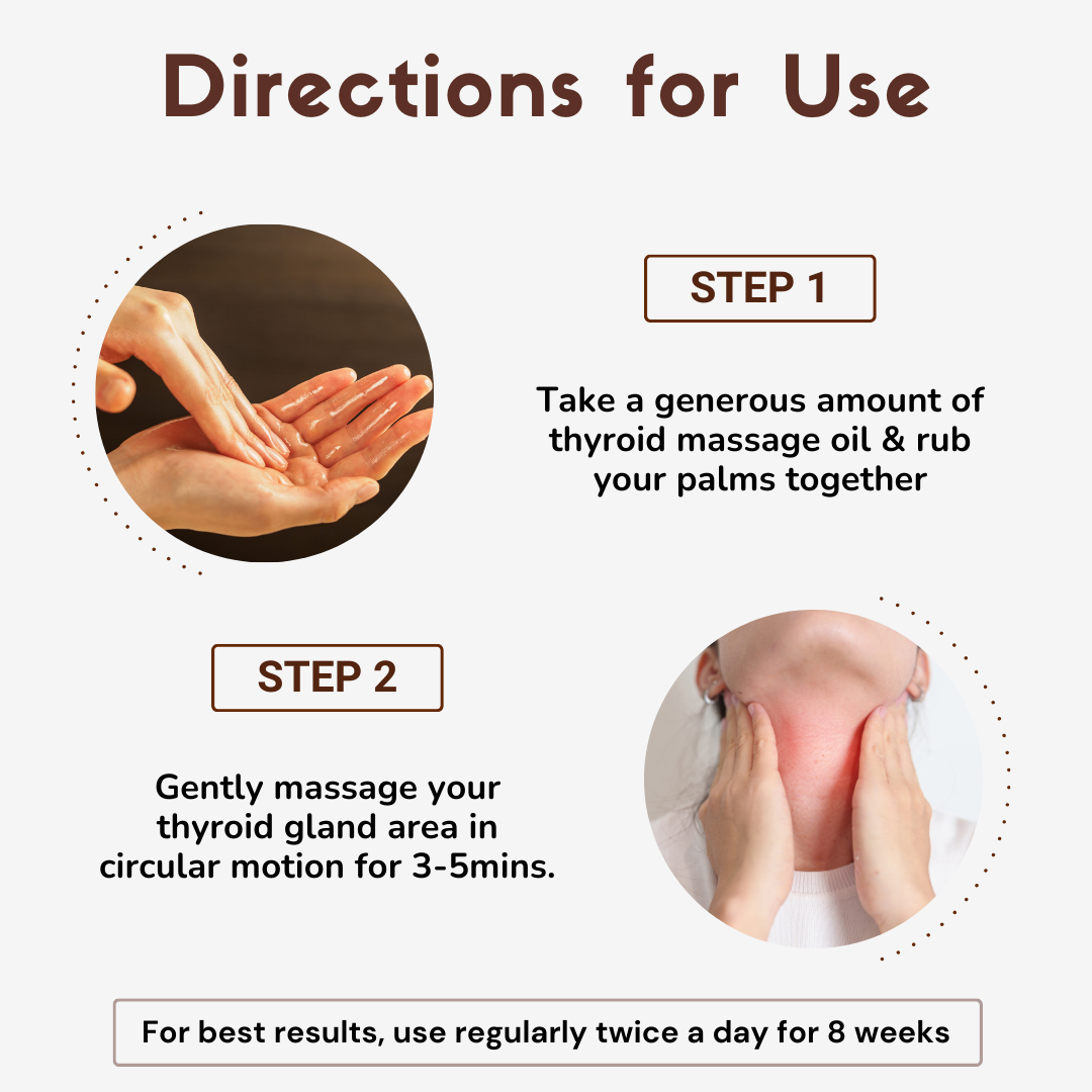 Ayurvedic Thyroid Massage Oil