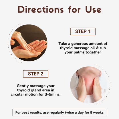 Ayurvedic Thyroid Massage Oil