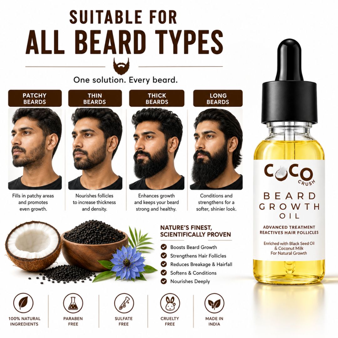Men Beard Growth Oil for Thick Beard Growth & Patchy Beard Care