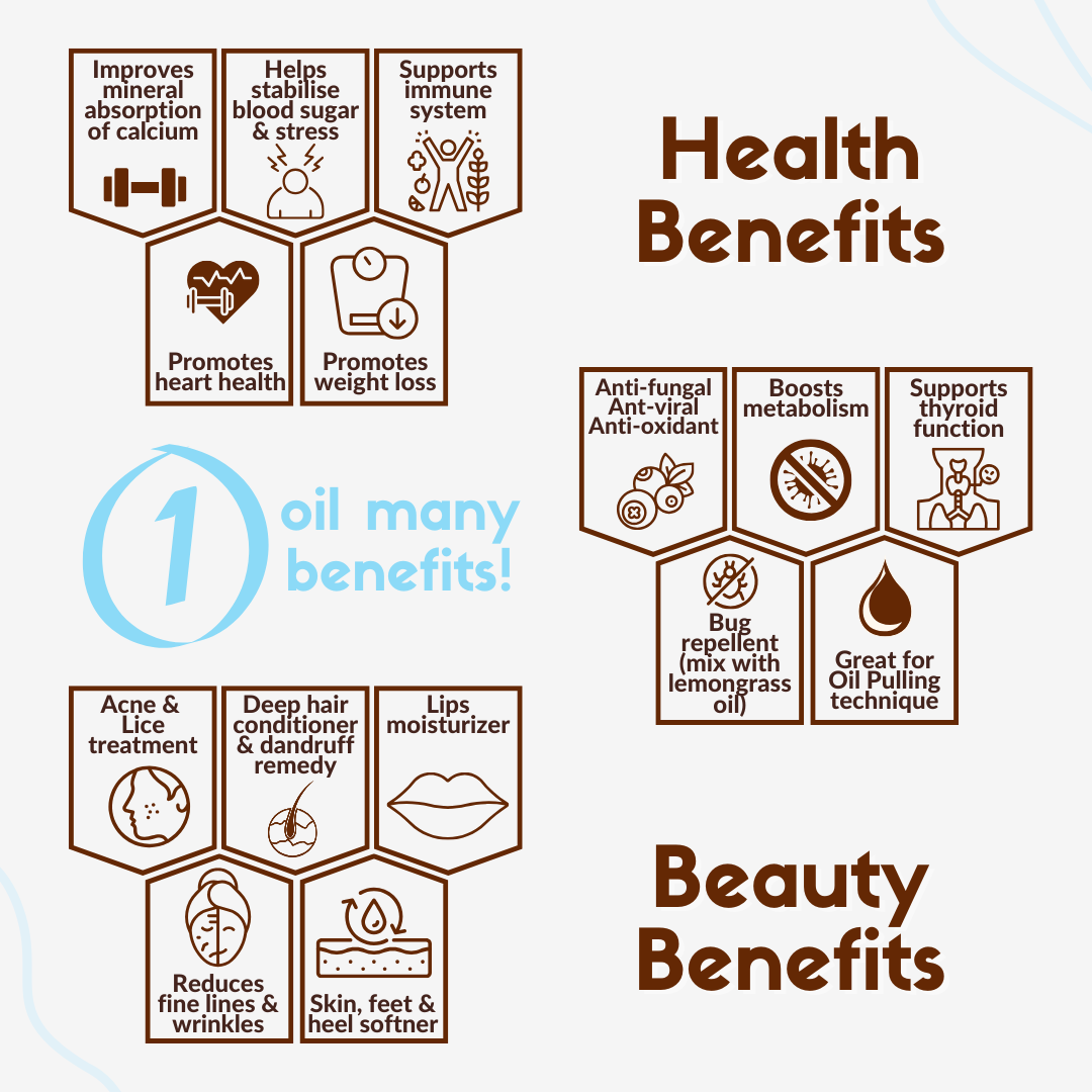 Cold-Pressed Virgin Coconut Oil - Pure Organic & Natural Coconut Oil Jar