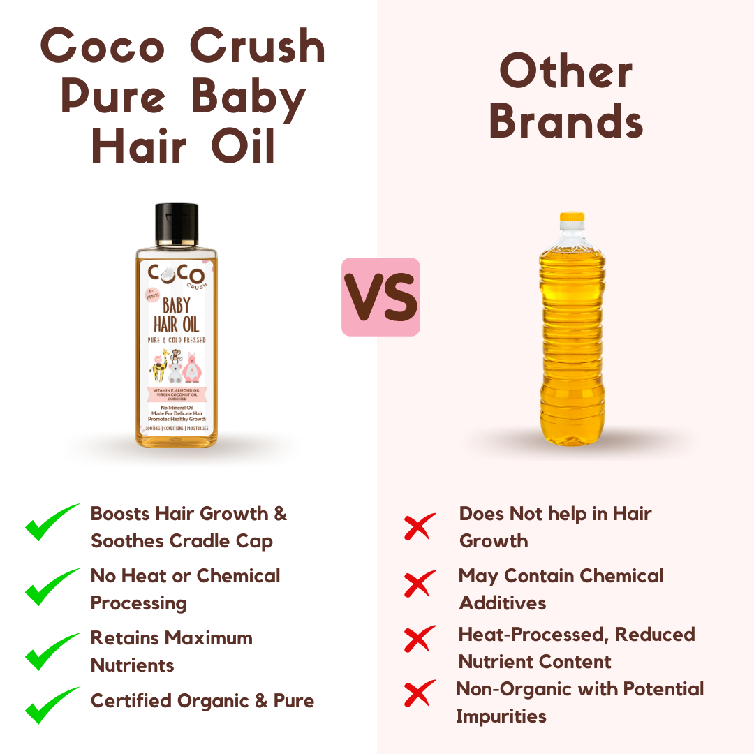 Baby Hair Oil - Pure & Cold Pressed