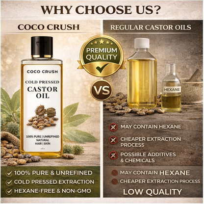 Cold Pressed Castor Oil
